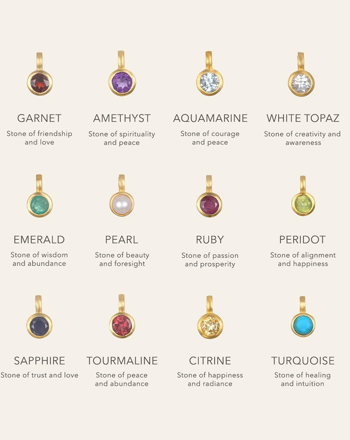 12 Birthstone,Personalised Pendant