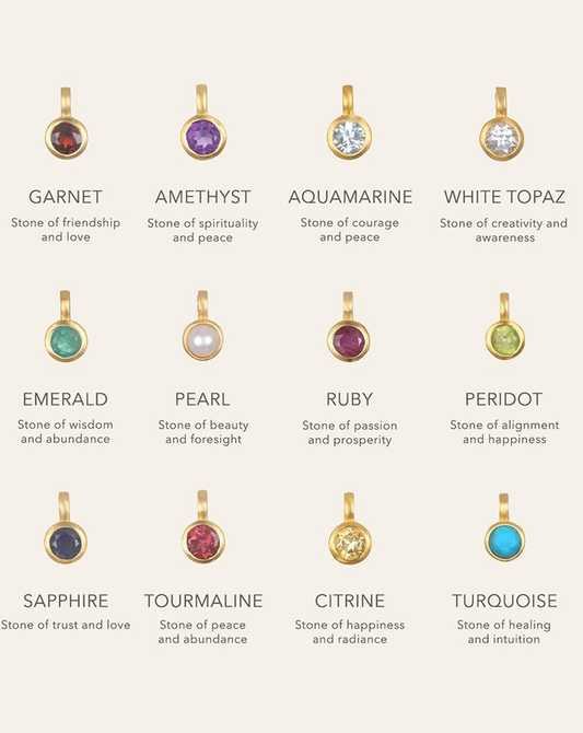 12 Birthstone,Personalised Pendant